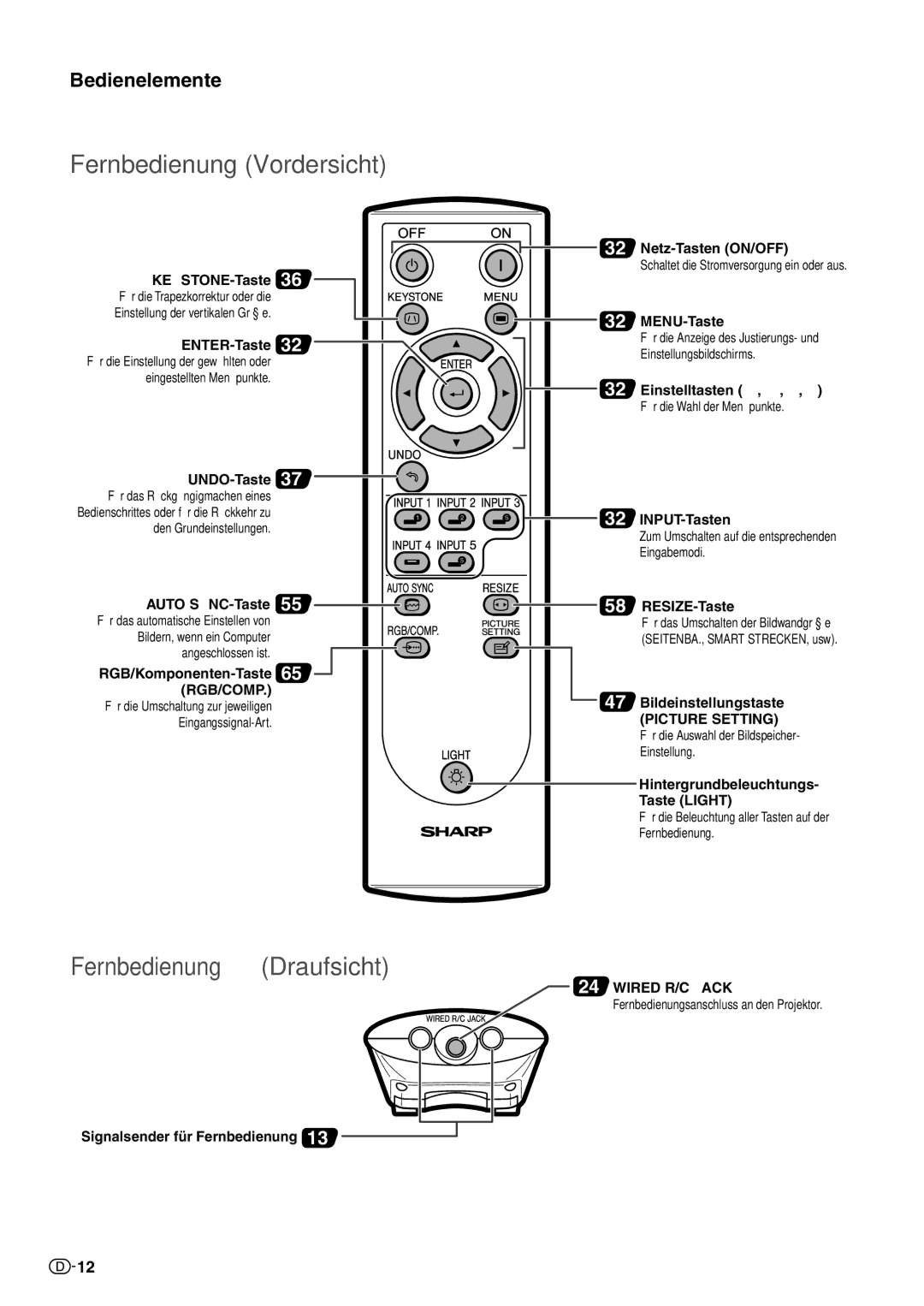 Sharp XV-Z10000 operation manual Fernbedienung Vordersicht, Fernbedienung Draufsicht 