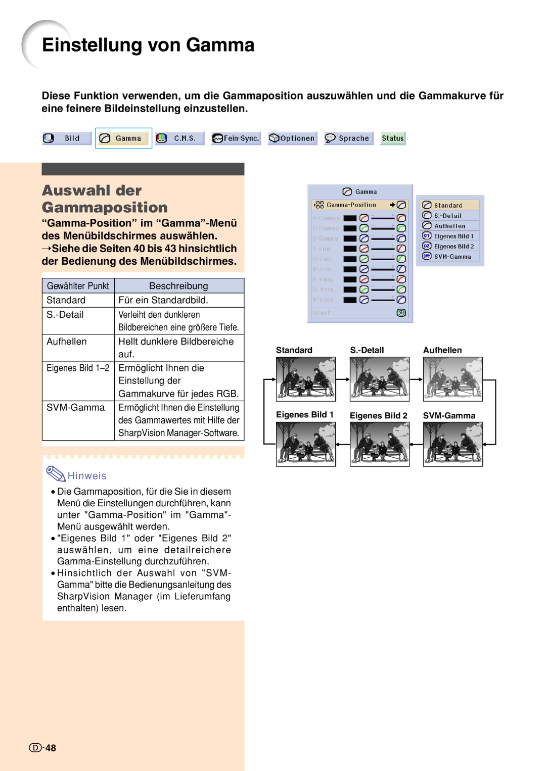 Sharp XV-Z10000 operation manual Einstellung von Gamma, Aufhellen Hellt dunklere Bildbereiche, Eigenes Bild 