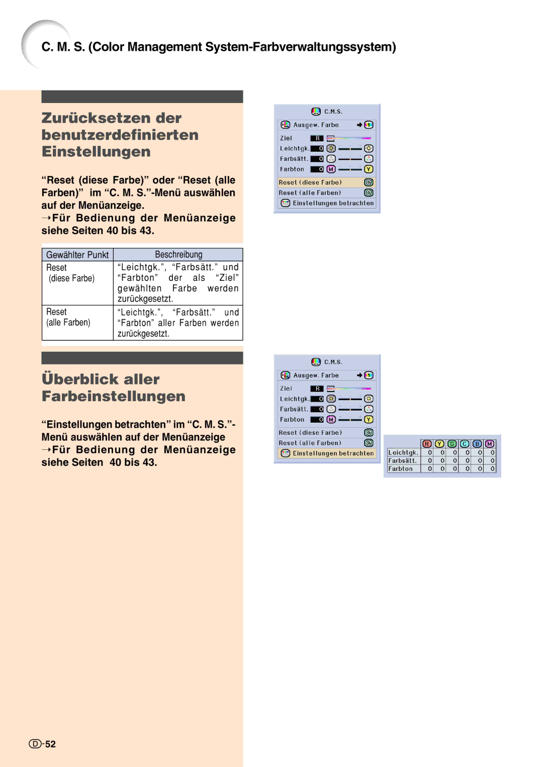 Sharp XV-Z10000 operation manual Zurücksetzen der benutzerdefinierten Einstellungen, Überblick aller Farbeinstellungen 