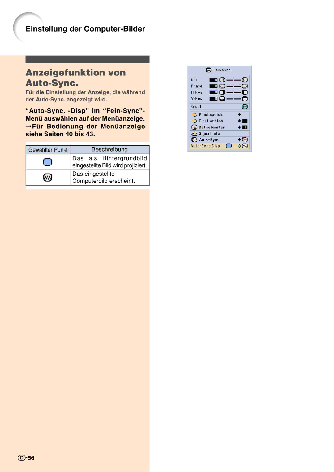 Sharp XV-Z10000 operation manual Anzeigefunktion von Auto-Sync, Gewählter Punkt Beschreibung Das Als Hintergrundbild 