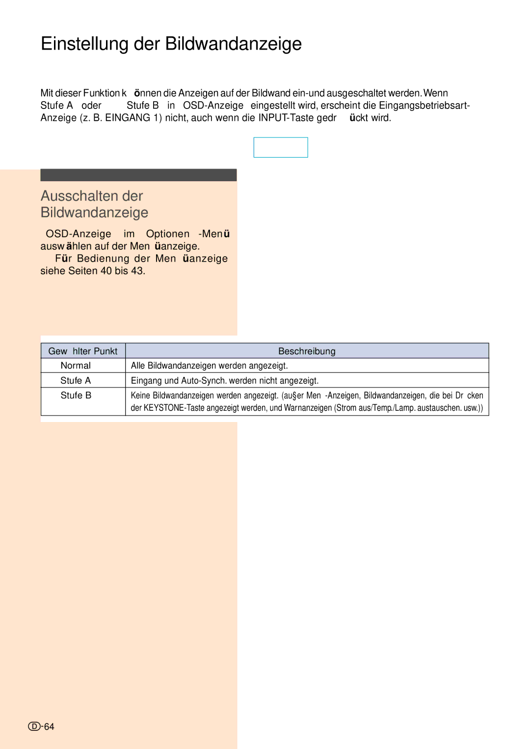 Sharp XV-Z10000 Einstellung der Bildwandanzeige, Ausschalten der Bildwandanzeige, Gewählter Punkt Beschreibung Normal 