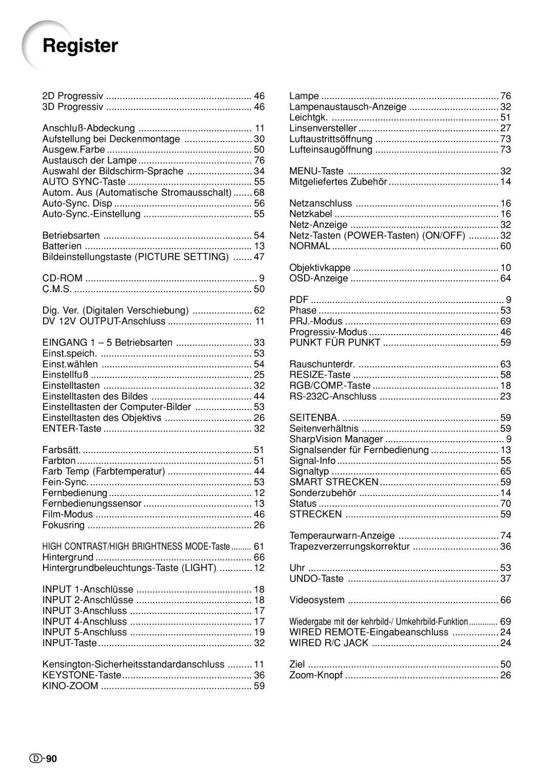 Sharp XV-Z10000 operation manual Register 