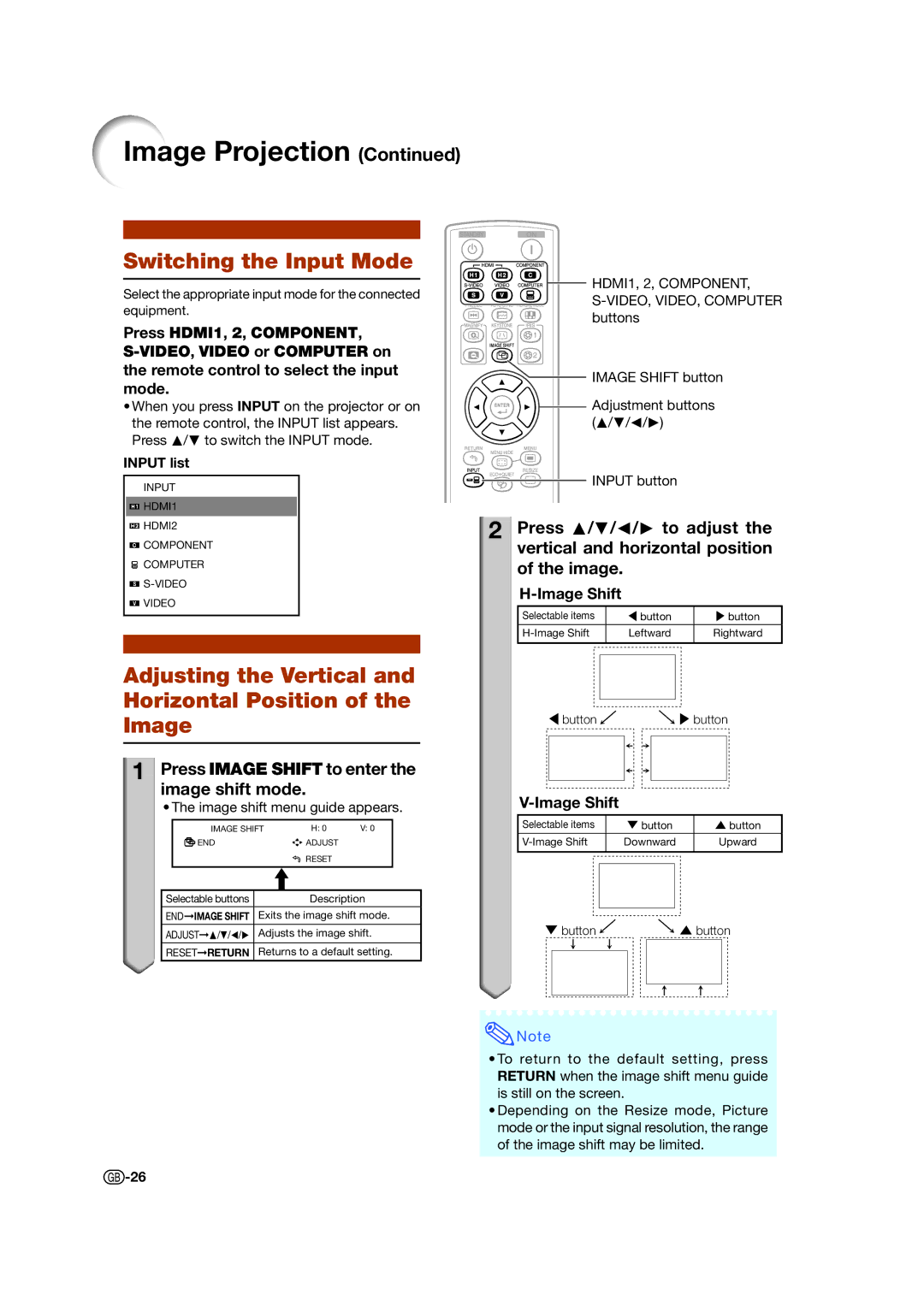 Sharp XV-Z15000 Switching the Input Mode, Adjusting the Vertical Horizontal Position Image, Image Shift, Input list 