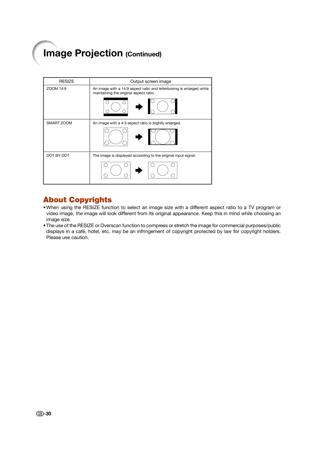 Sharp XV-Z15000 operation manual About Copyrights 