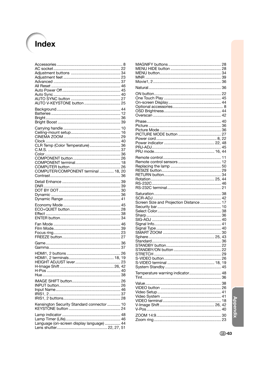 Sharp XV-Z15000 operation manual Index 