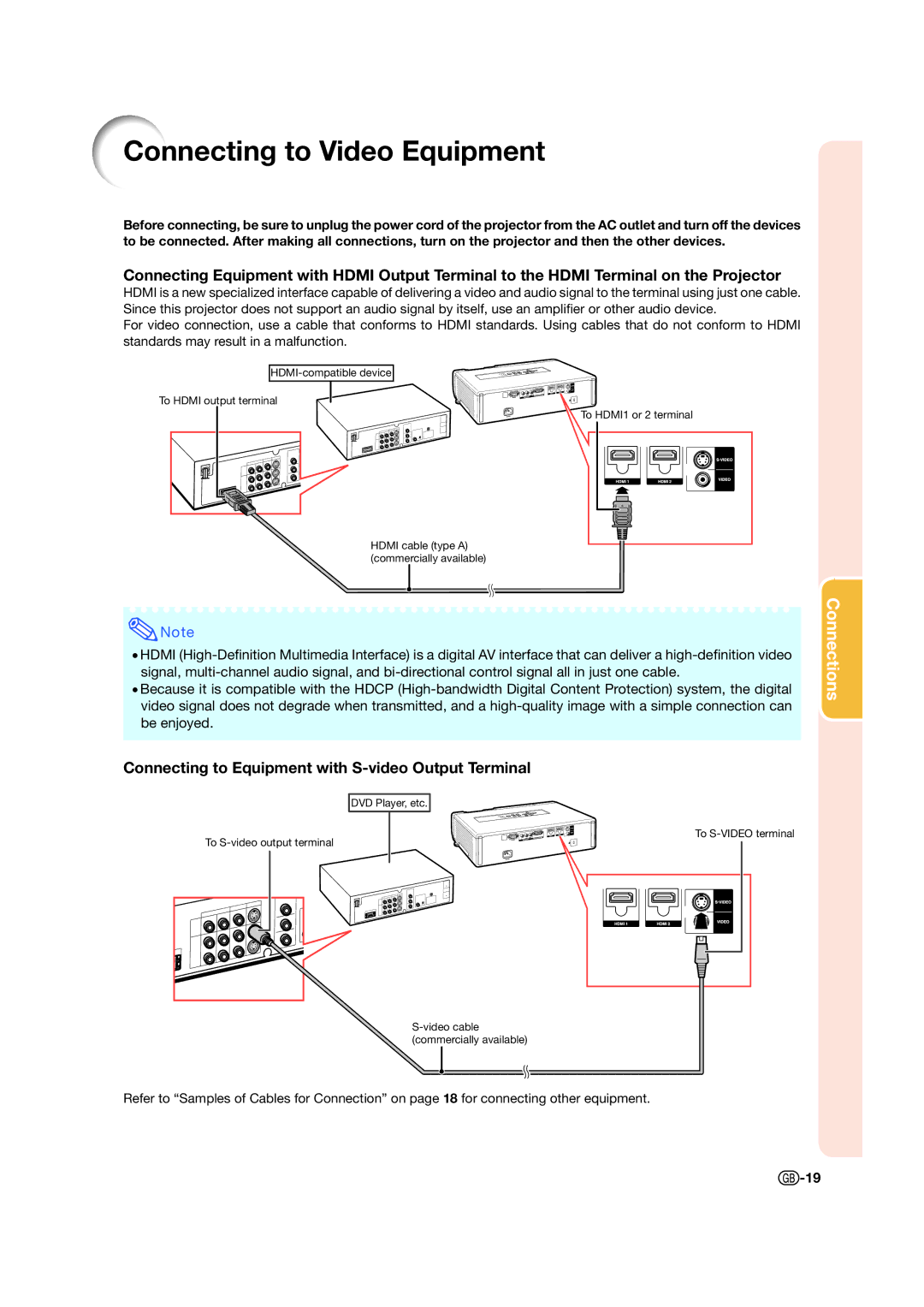 Sharp XV-Z15000 operation manual Connecting to Video Equipment, Connecting to Equipment with S-video Output Terminal 