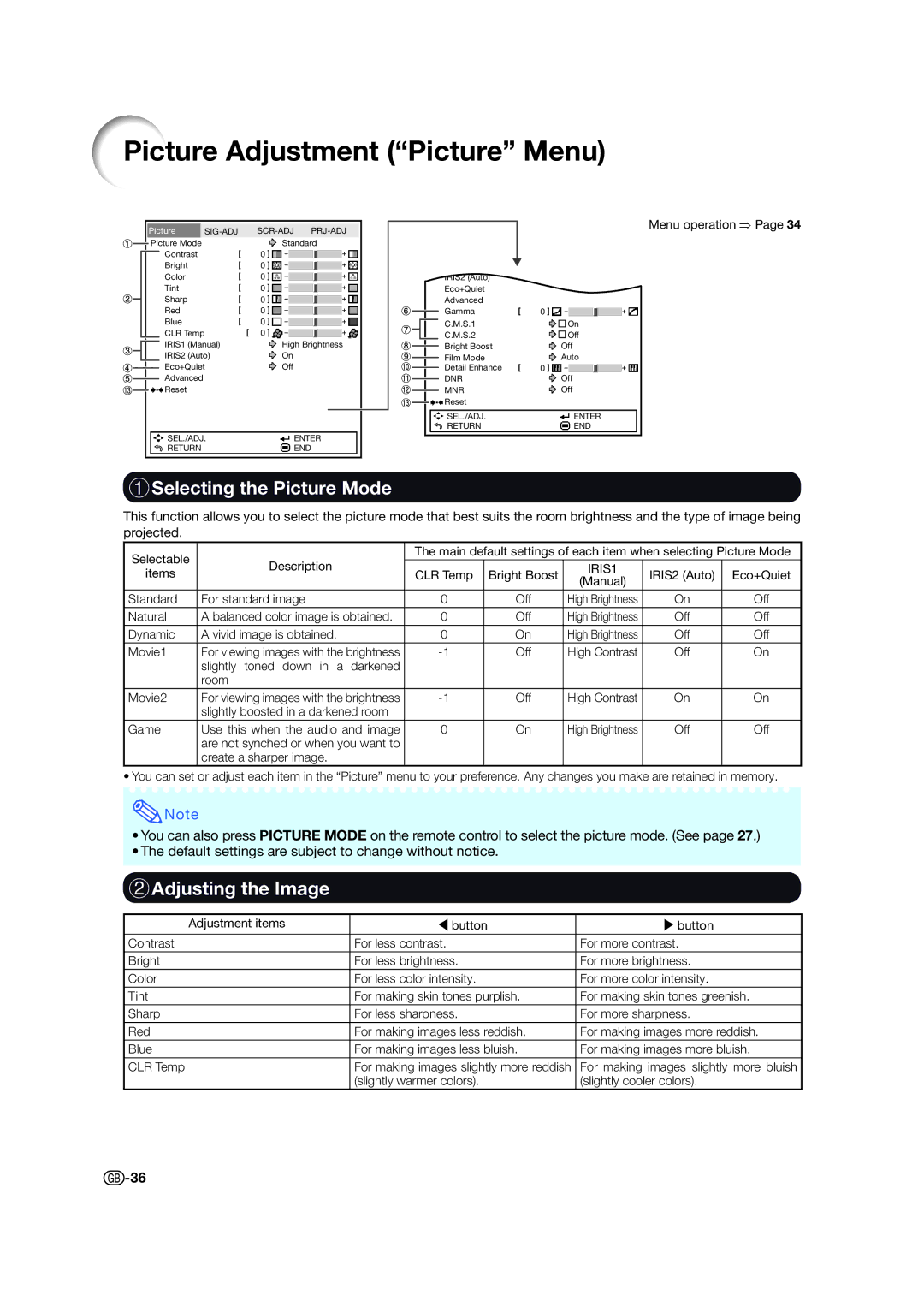 Sharp XV-Z15000 operation manual Picture Adjustment Picture Menu, 1Selecting the Picture Mode, 2Adjusting the Image 