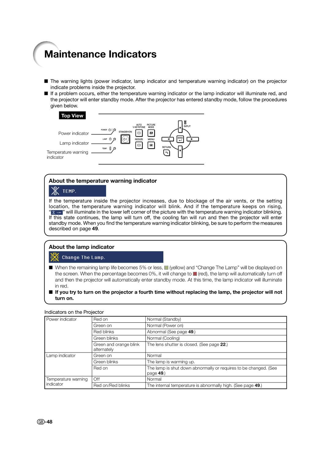 Sharp XV-Z15000 operation manual Maintenance Indicators, About the temperature warning indicator, About the lamp indicator 