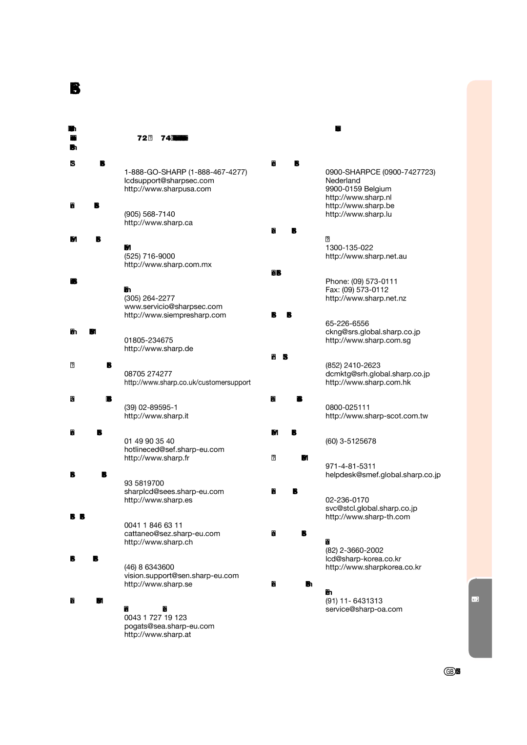 Sharp XV-Z17000 operation manual For Sharp Assistance 