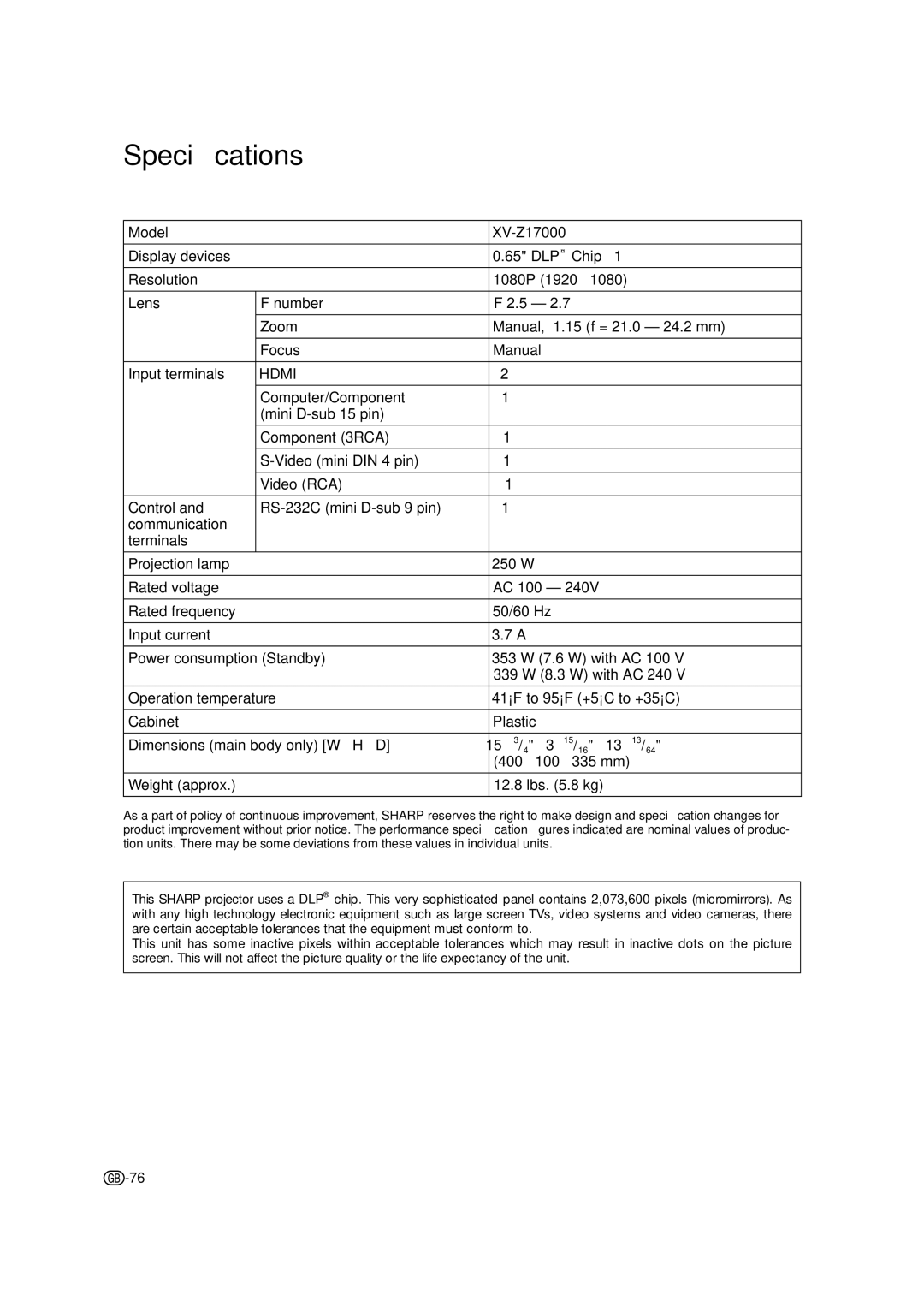 Sharp XV-Z17000 operation manual Speciﬁcations, Hdmi 