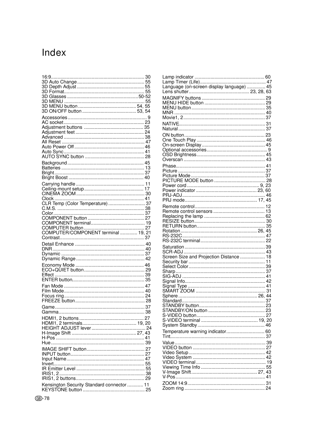 Sharp XV-Z17000 operation manual Index 