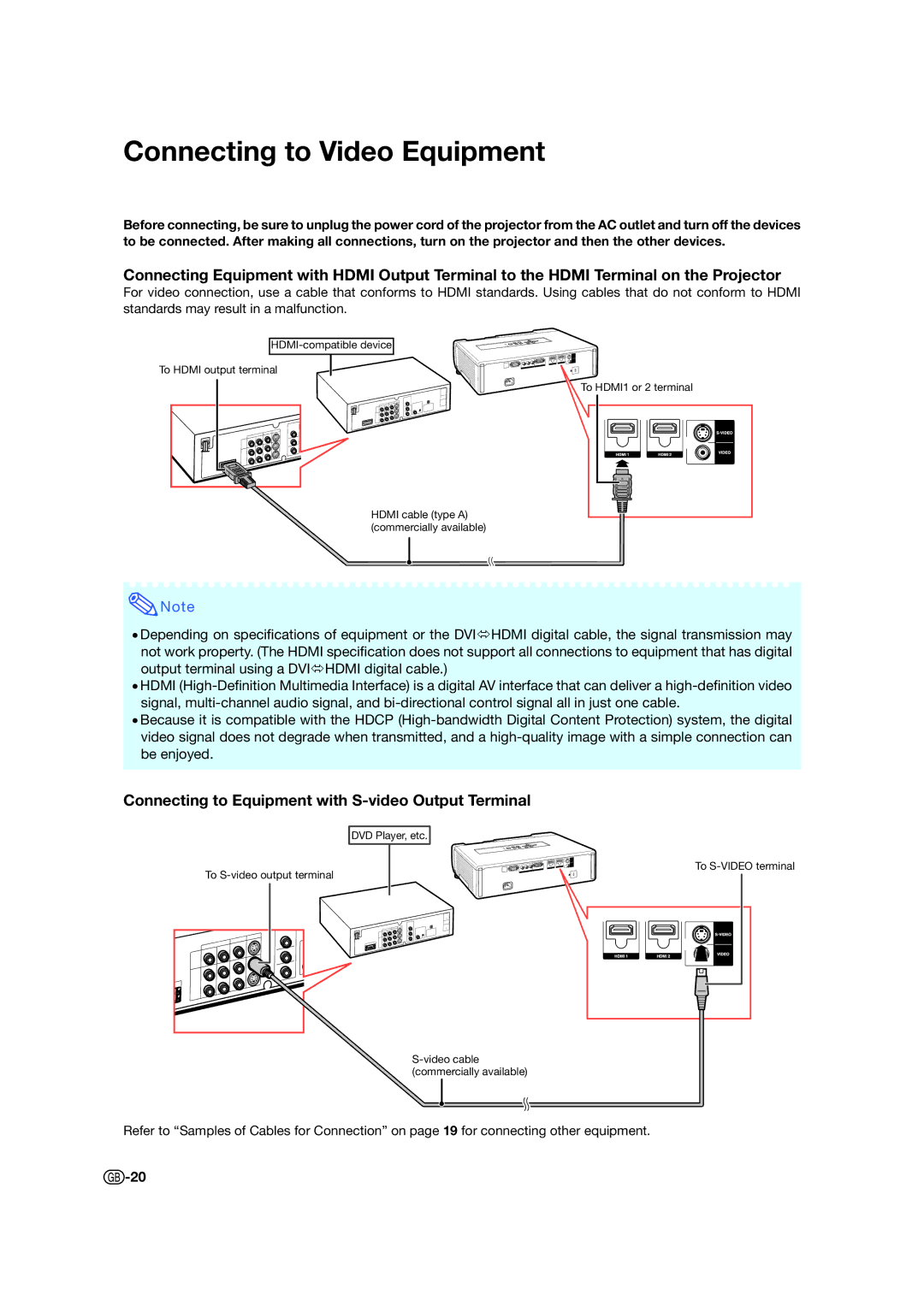 Sharp XV-Z17000 operation manual Connecting to Video Equipment, Connecting to Equipment with S-video Output Terminal 