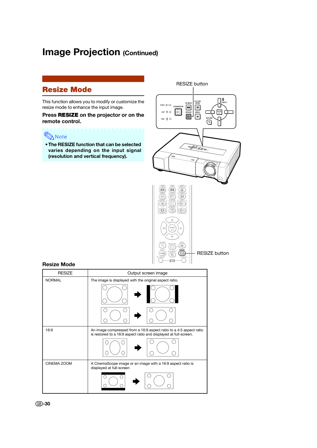 Sharp XV-Z17000 operation manual Resize Mode, Press Resize on the projector or on the remote control, Resize button 