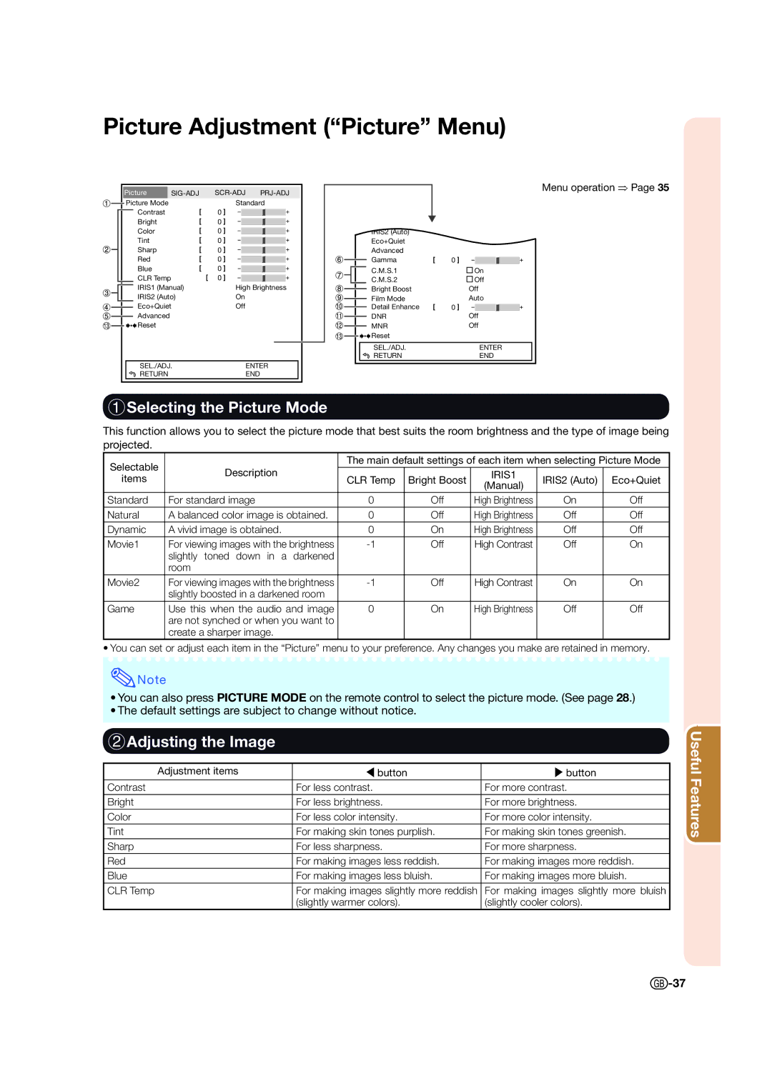 Sharp XV-Z17000 operation manual Picture Adjustment Picture Menu, 1Selecting the Picture Mode, 2Adjusting the Image 