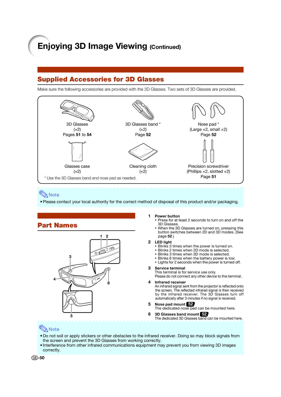 Sharp XV-Z17000 operation manual Supplied Accessories for 3D Glasses, Part Names 