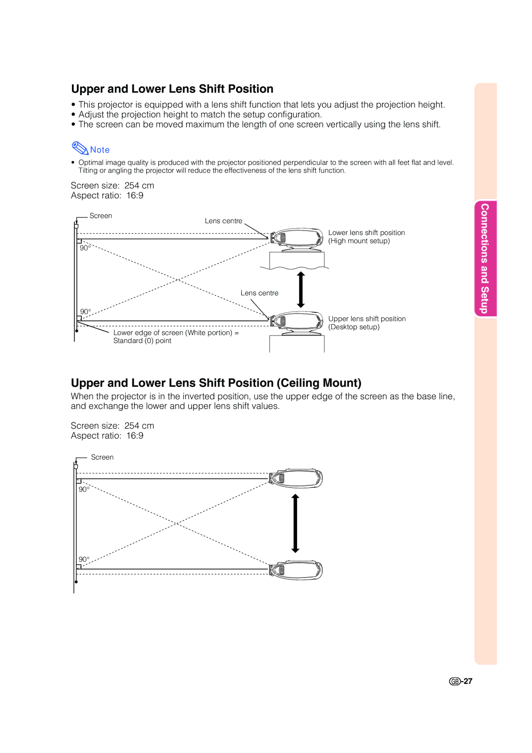 Sharp XV-Z200E operation manual Upper and Lower Lens Shift Position 