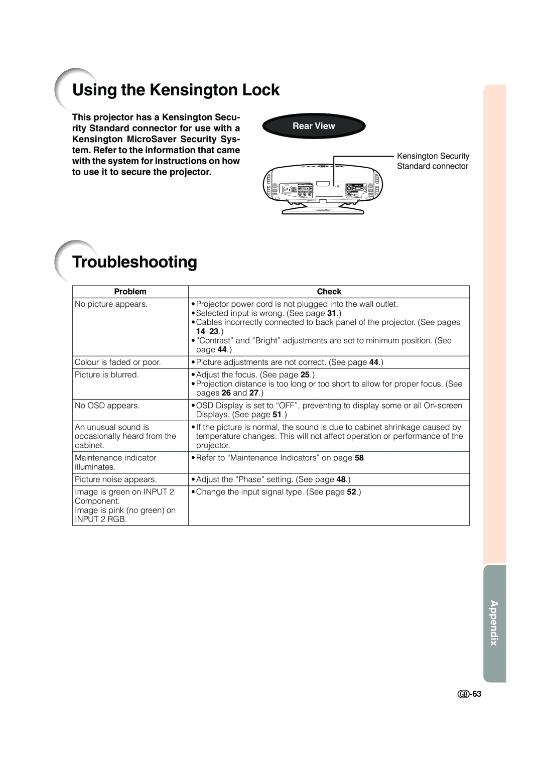 Sharp XV-Z200E operation manual Using the Kensington Lock, Troubleshooting 