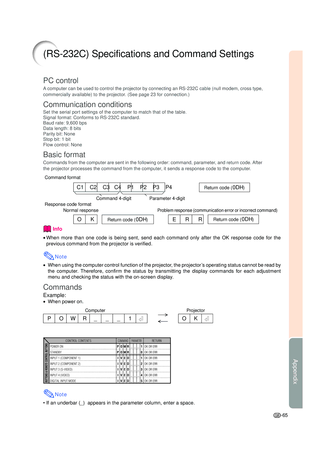 Sharp XV-Z200E RS-232C Specifications and Command Settings, PC control, Communication conditions, Basic format, Commands 