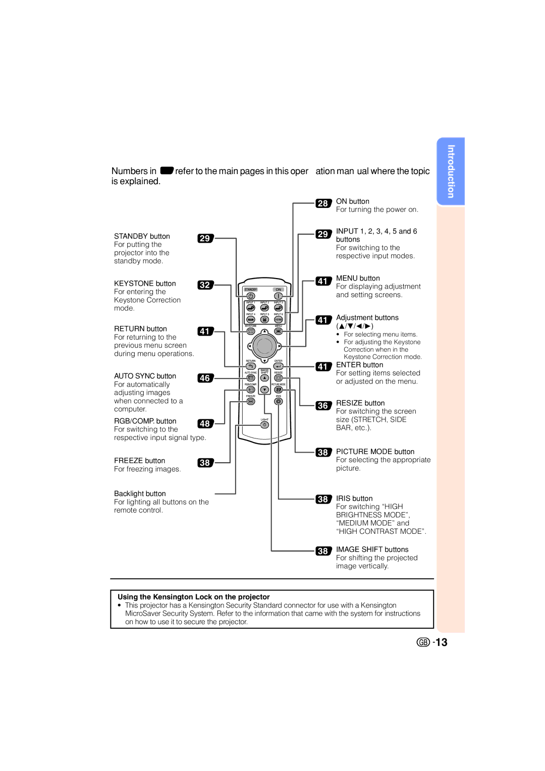 Sharp XV-Z3000 manual Using the Kensington Lock on the projector 