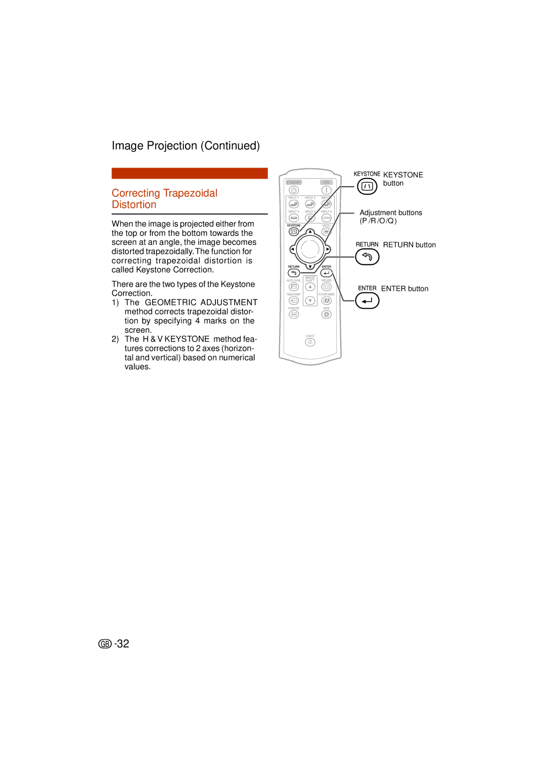 Sharp XV-Z3000 manual Correcting Trapezoidal Distortion 