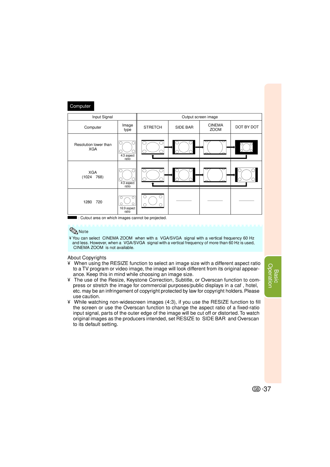 Sharp XV-Z3000 manual About Copyrights, Computer 