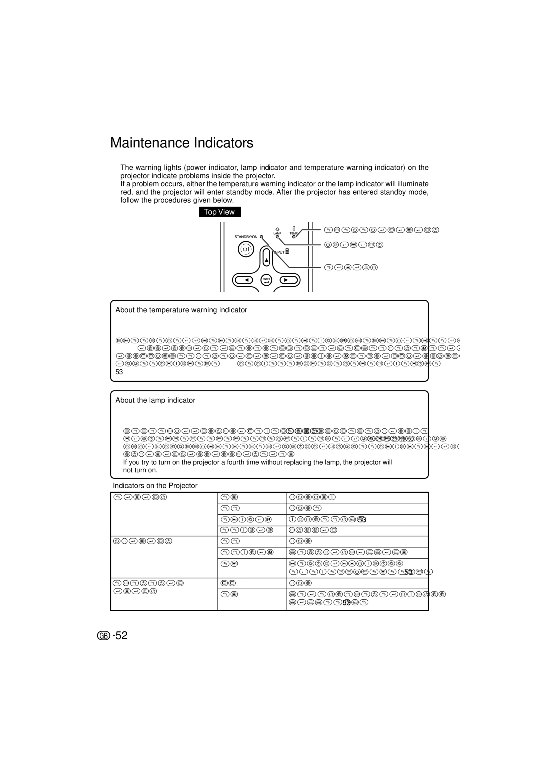 Sharp XV-Z3000 manual Maintenance Indicators, Temperature warning indicator Lamp indicator Power indicator 