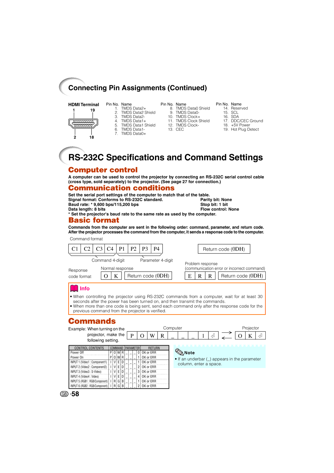 Sharp XV-Z3000 manual RS-232C Specifications and Command Settings, Connecting Pin Assignments, R Return code 0DH 