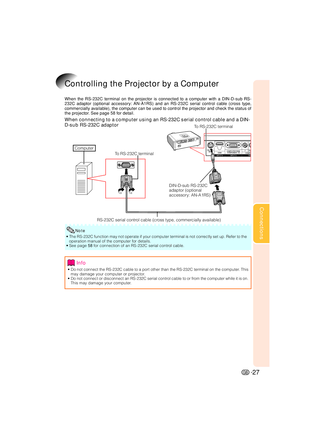 Sharp XV-Z3000 operation manual Controlling the Projector by a Computer 