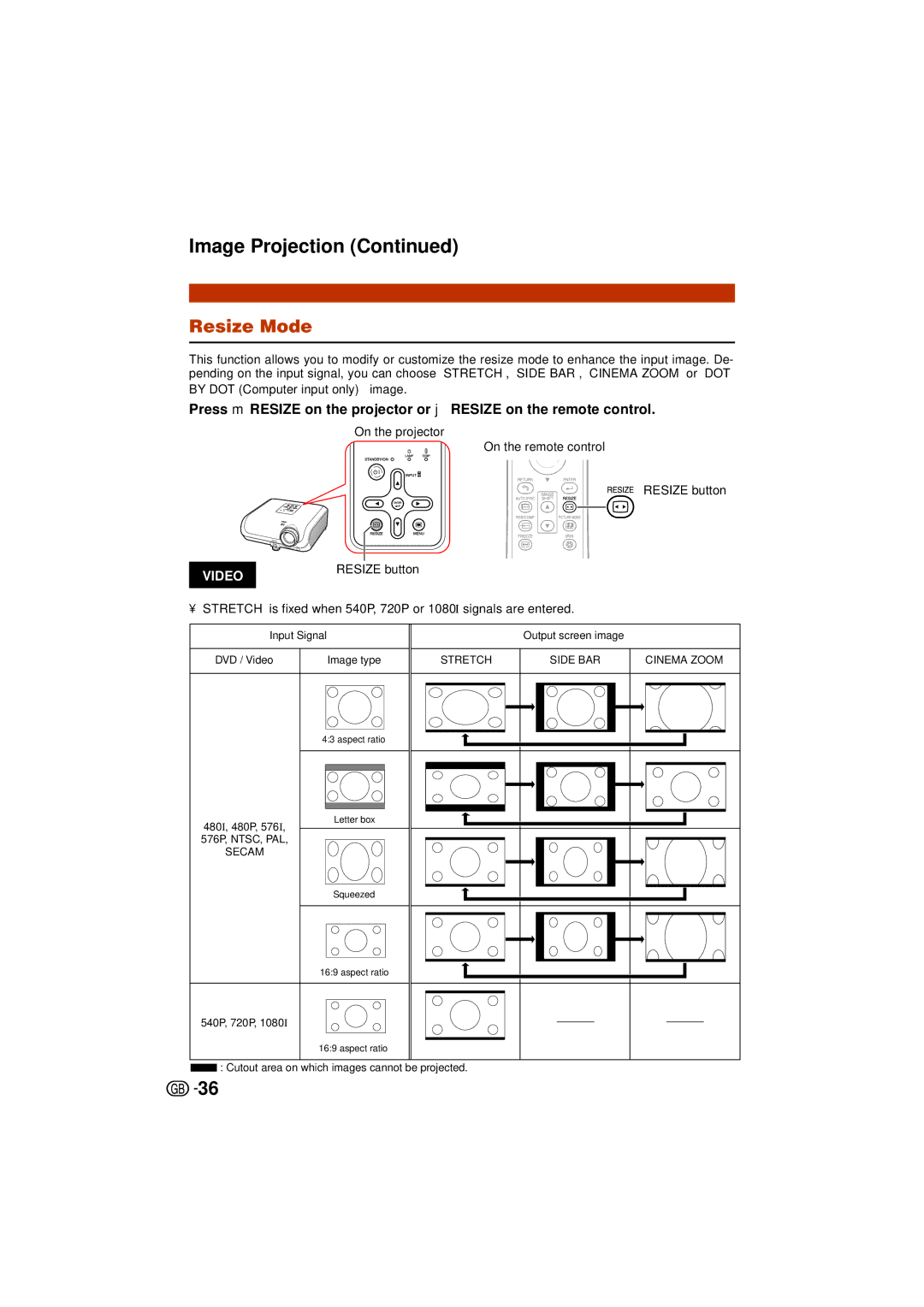 Sharp XV-Z3000 operation manual Resize Mode, On the projector On the remote control Resize button 