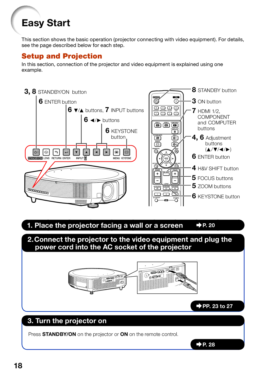 Sharp XV-Z30000 appendix Easy Start, Setup and Projection 