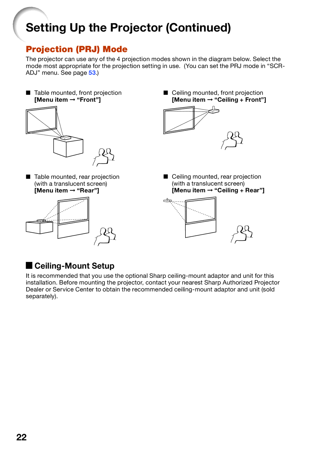 Sharp XV-Z30000 appendix Projection PRJ Mode, Ceiling-Mount Setup 