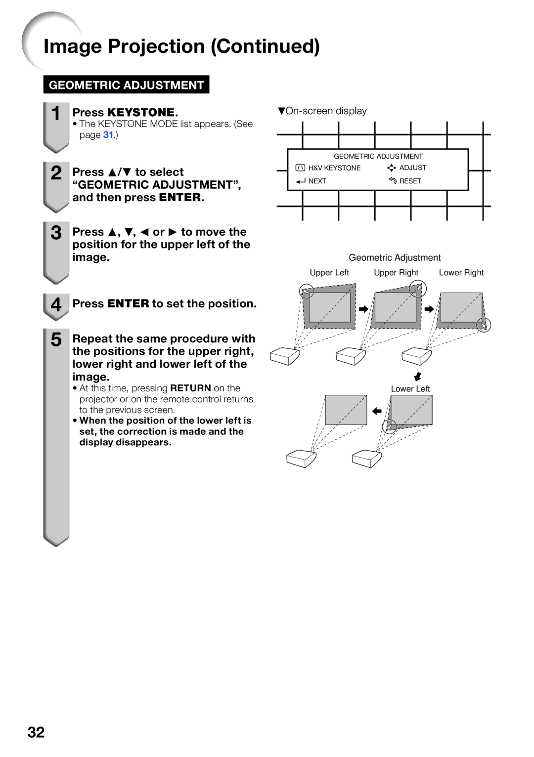 Sharp XV-Z30000 appendix Geometric Adjustment 