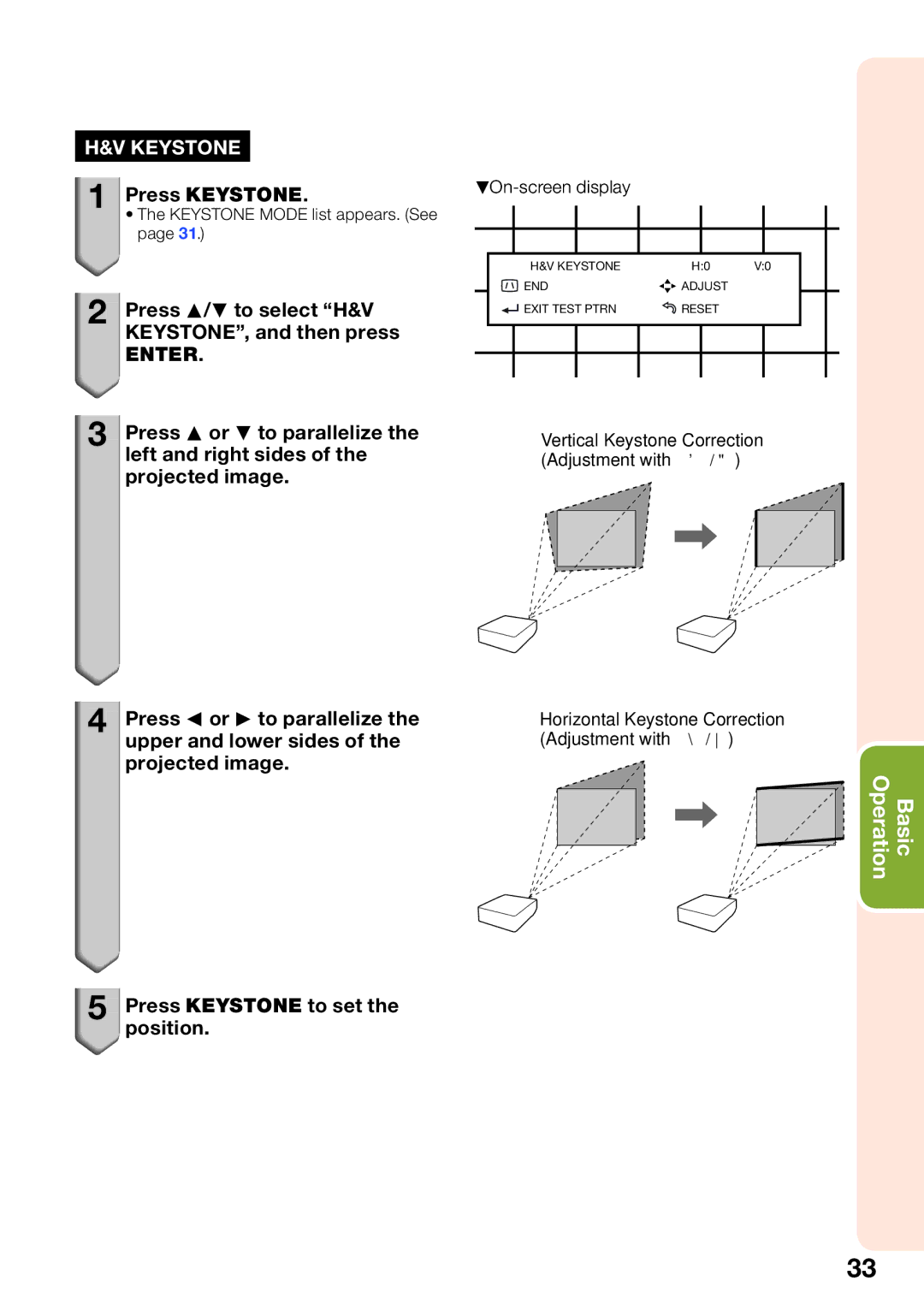 Sharp XV-Z30000 Press P/R to select H&V KEYSTONE, and then press, Press P or R to parallelize, Left and right sides 