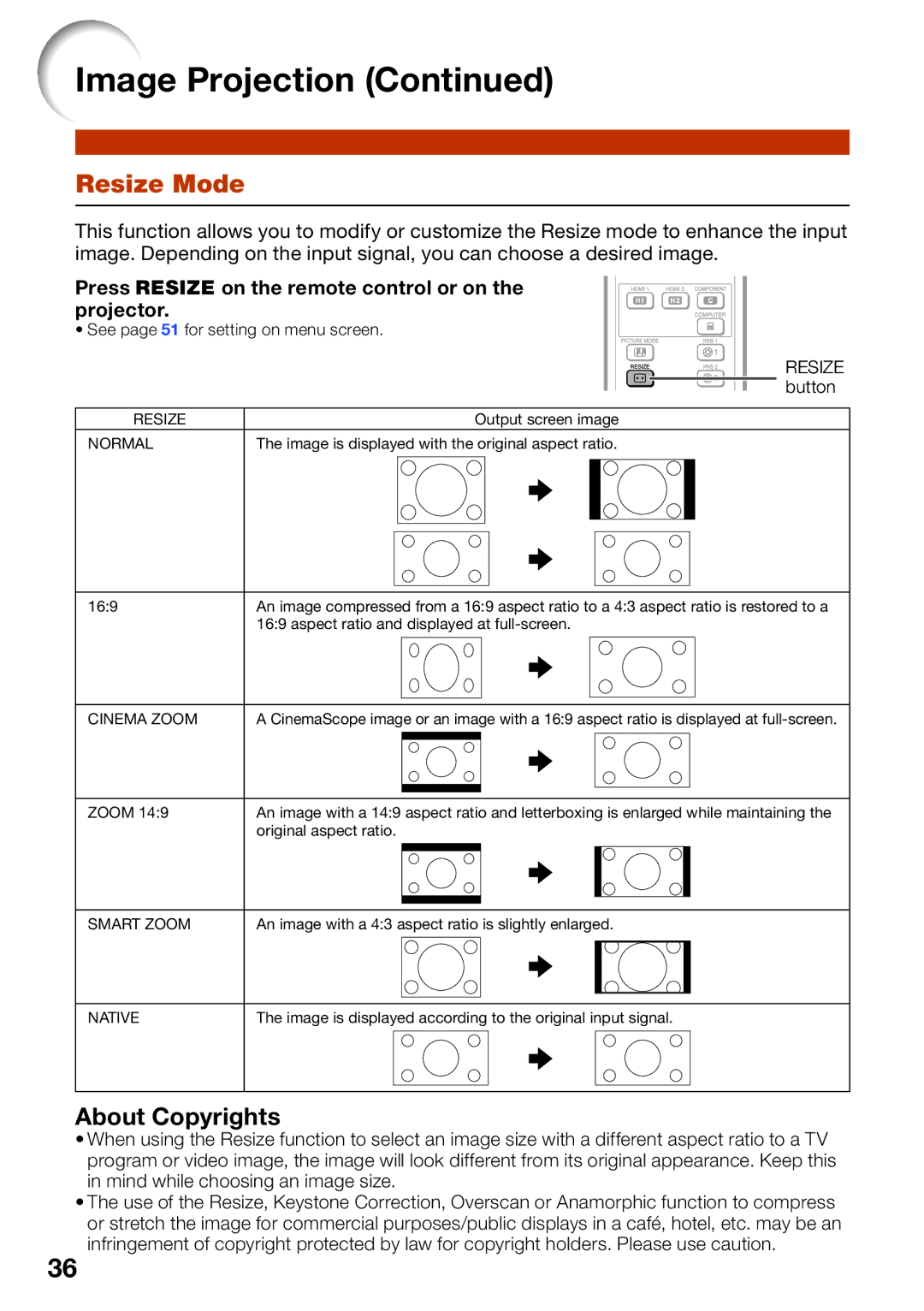 Sharp XV-Z30000 appendix Resize Mode, Press Resize on the remote control or on the projector 