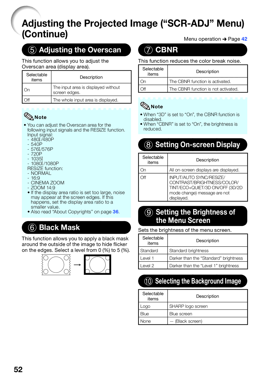 Sharp XV-Z30000 appendix Adjusting the Projected Image SCR-ADJ Menu Continue, Adjusting the Overscan, Black Mask 