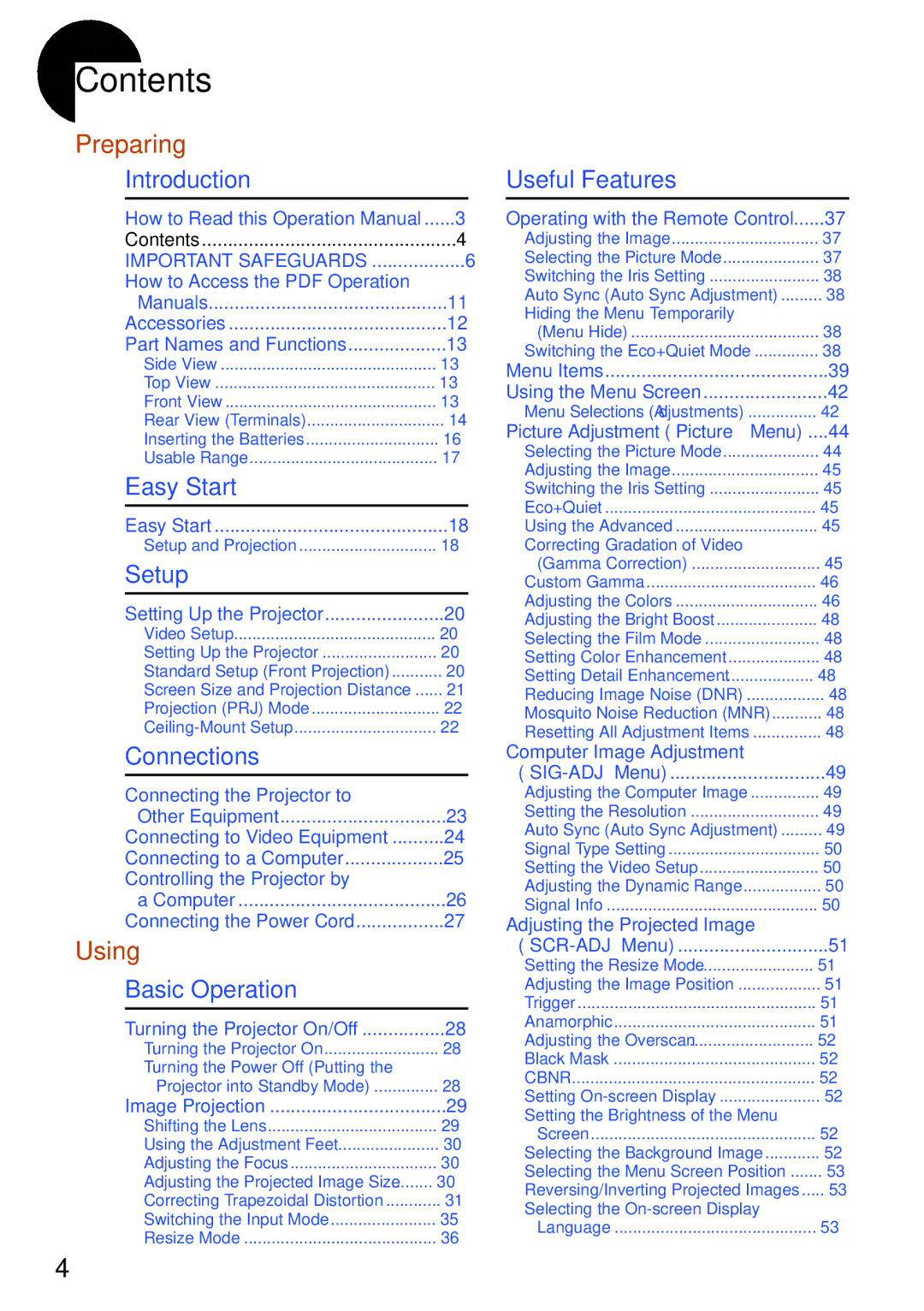 Sharp XV-Z30000 appendix Contents 