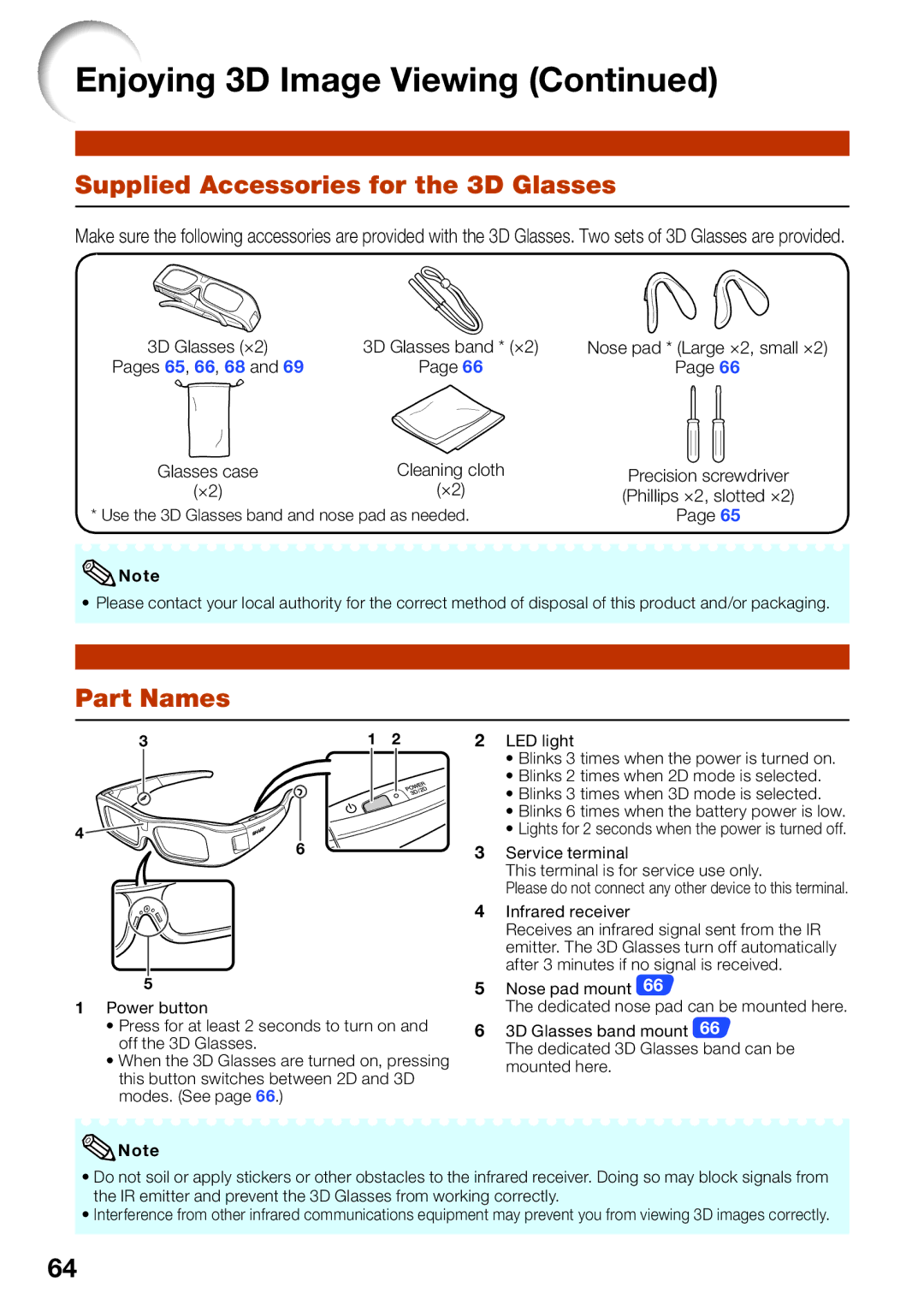 Sharp XV-Z30000 appendix Supplied Accessories for the 3D Glasses, Part Names 