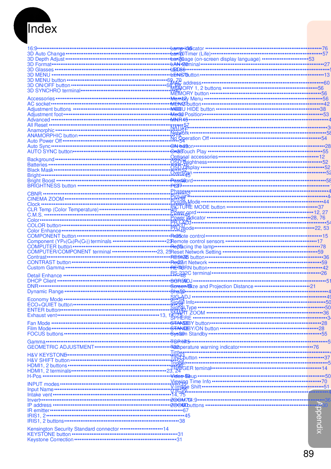 Sharp XV-Z30000 appendix Index 