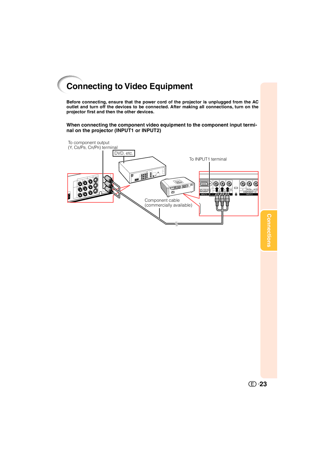 Sharp XV-Z3000U operation manual Connecting to Video Equipment 