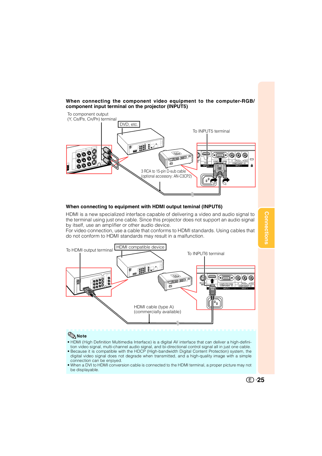 Sharp XV-Z3000U operation manual When connecting to equipment with Hdmi output teminal INPUT6 