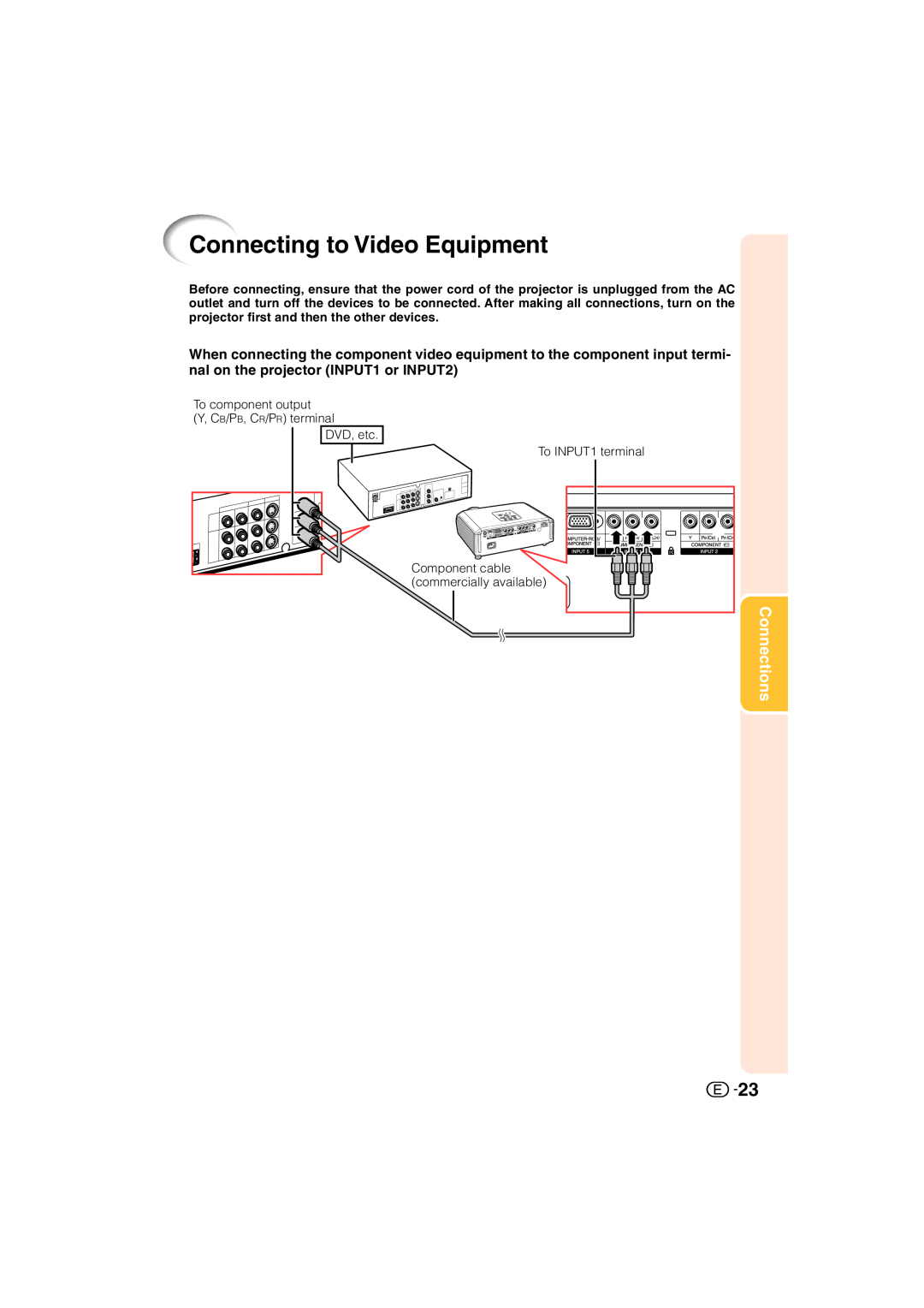 Sharp XV-Z3000U operation manual Connecting to Video Equipment, Connections 