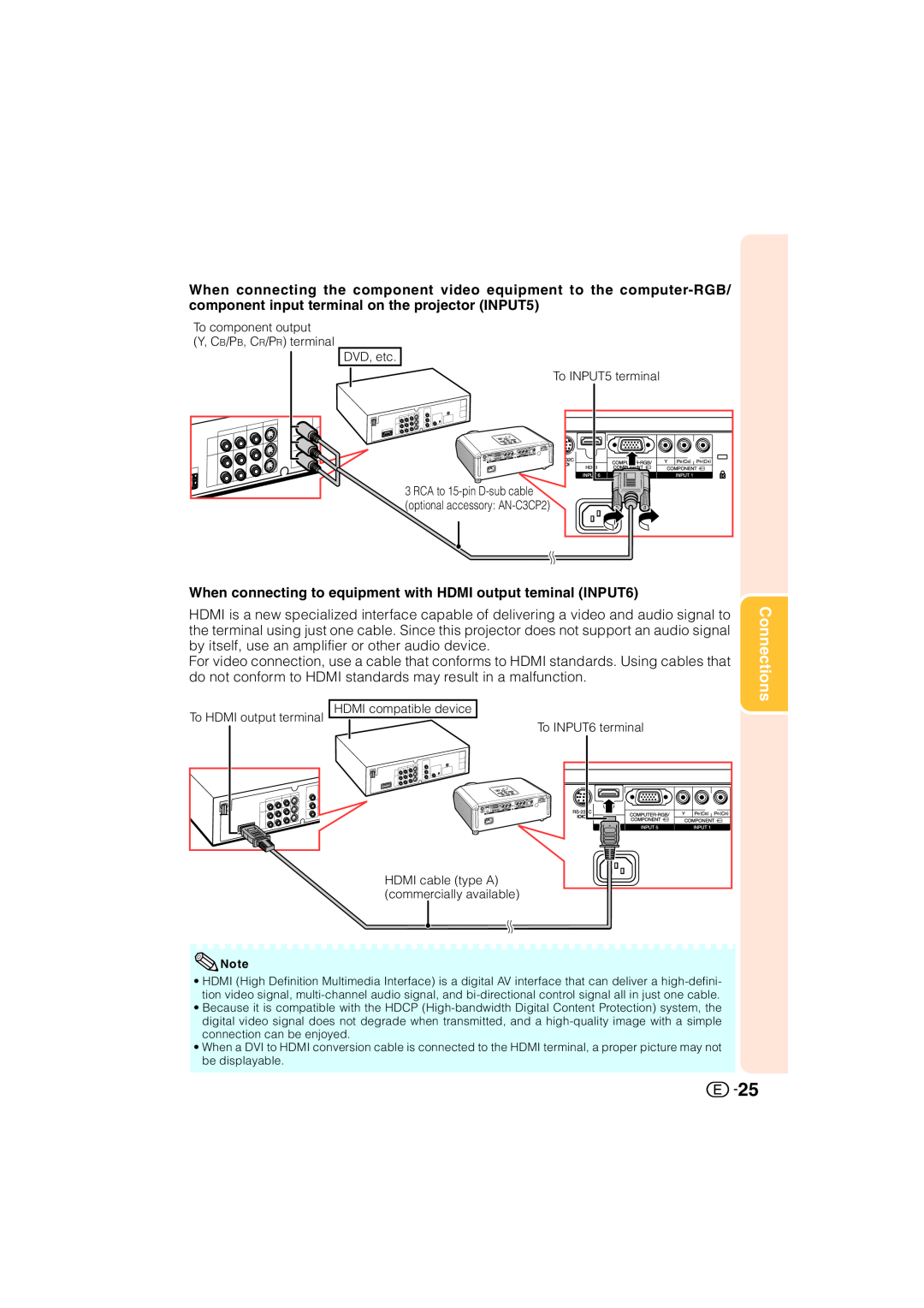 Sharp XV-Z3000U operation manual Connections, When connecting to equipment with HDMI output teminal INPUT6 