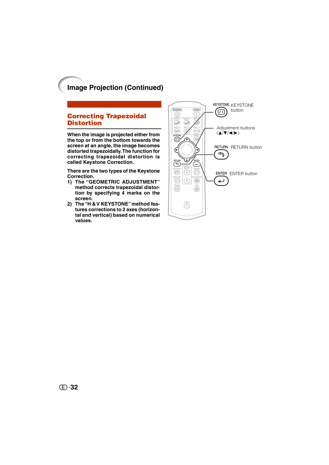 Sharp XV-Z3000U operation manual Correcting Trapezoidal Distortion, Image Projection Continued 