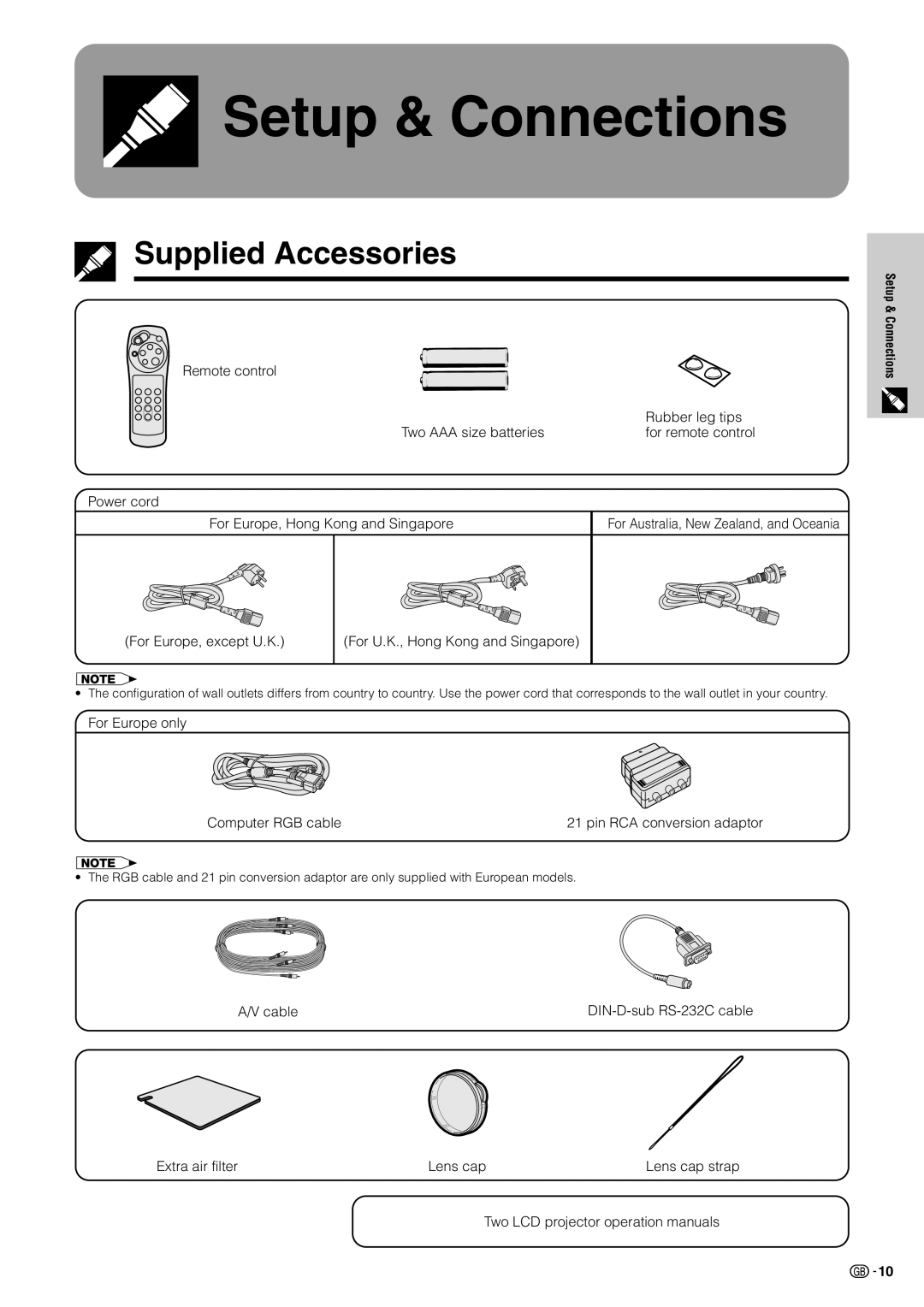 Sharp XV-Z7000E operation manual Setup & Connections, Supplied Accessories 