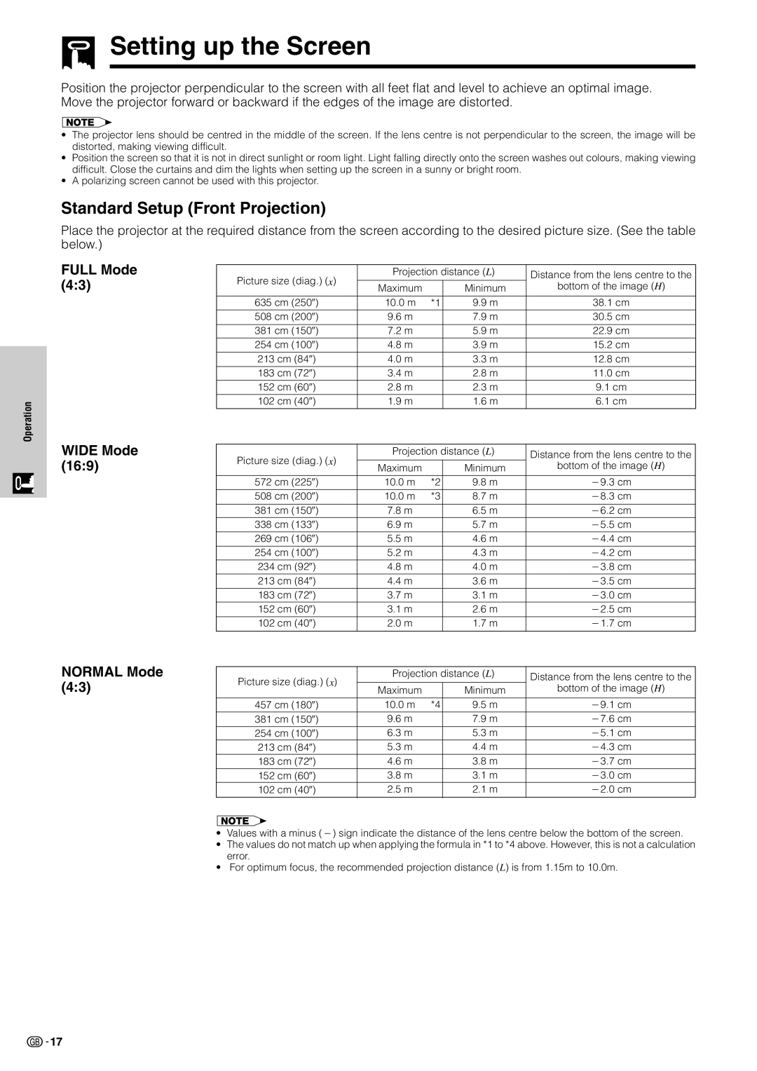 Sharp XV-Z7000E operation manual Setting up the Screen, Standard Setup Front Projection, Full Mode, Wide Mode Normal Mode 