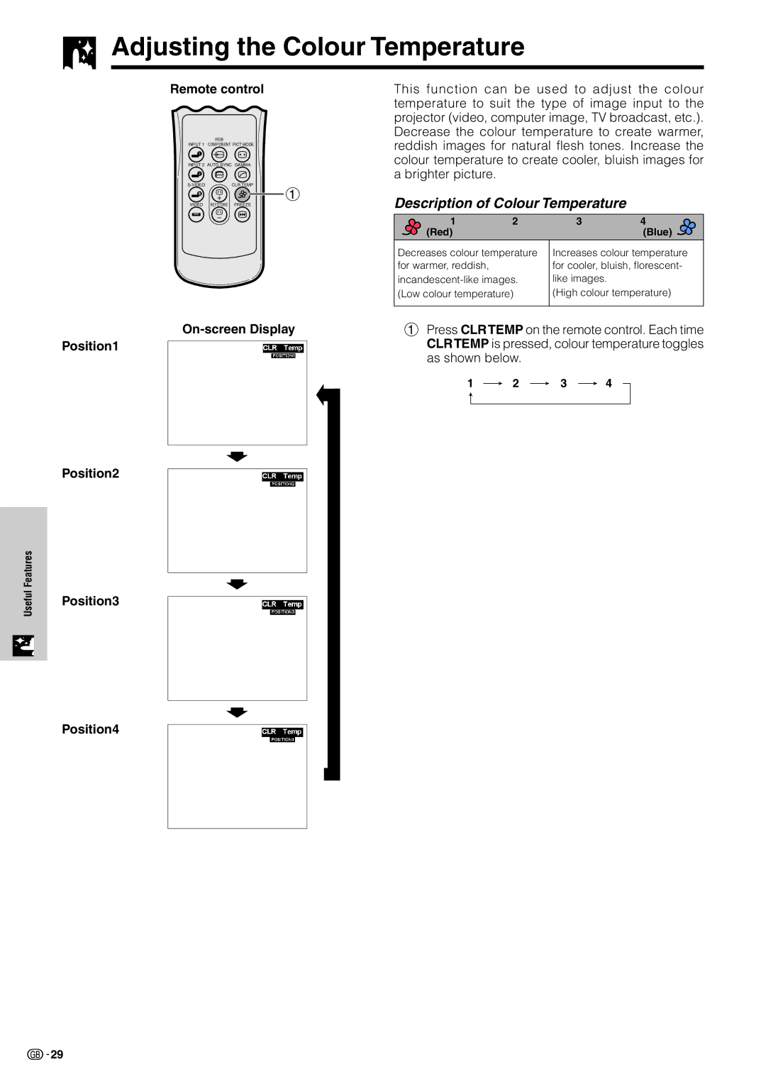 Sharp XV-Z7000E operation manual Adjusting the Colour Temperature, Description of Colour Temperature 