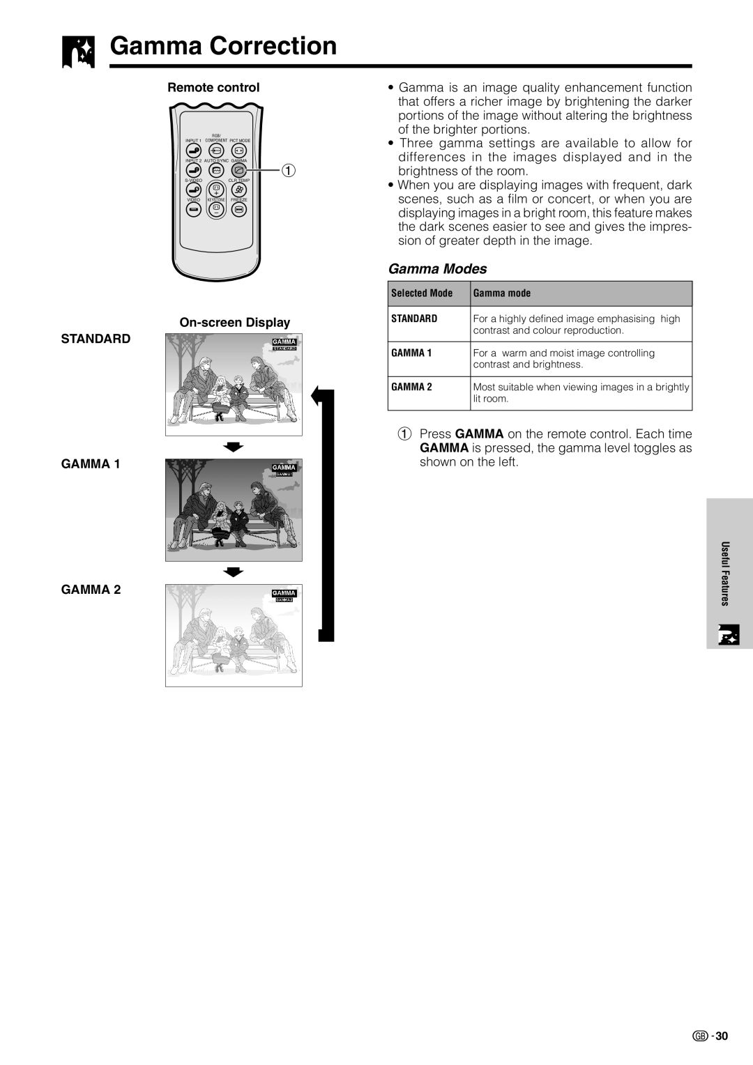 Sharp XV-Z7000E operation manual Gamma Correction, Gamma Modes 