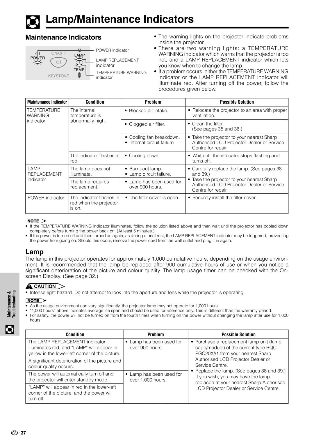 Sharp XV-Z7000E operation manual Lamp/Maintenance Indicators, Condition Problem Possible Solution 