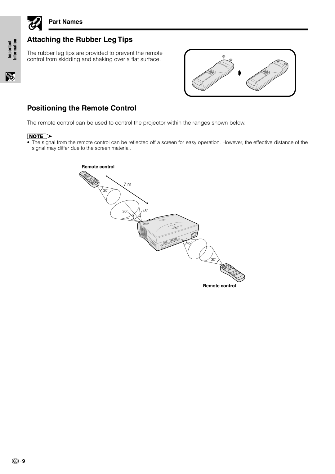 Sharp XV-Z7000E operation manual Attaching the Rubber Leg Tips, Positioning the Remote Control 