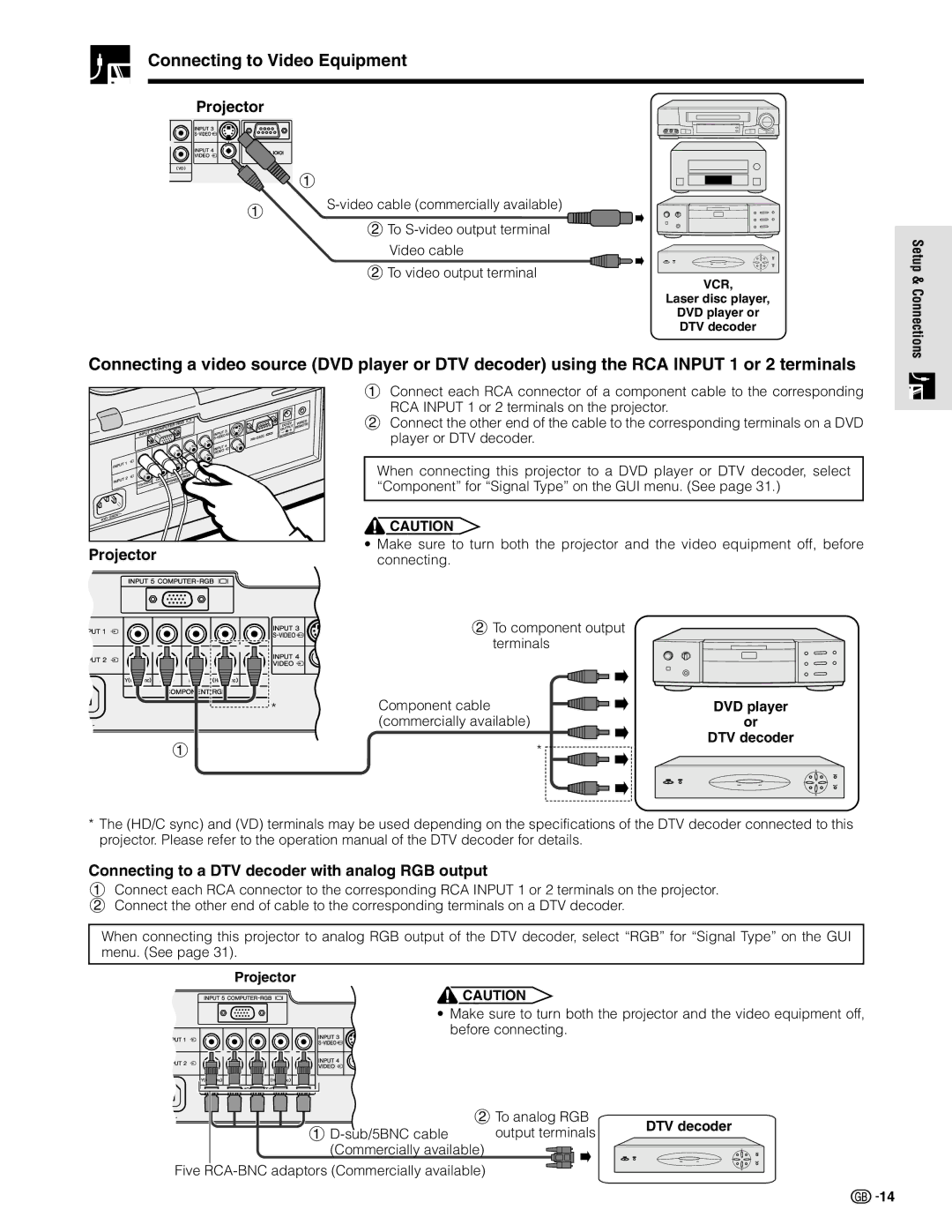 Sharp XV-Z9000E manual Connecting to Video Equipment, Projector 